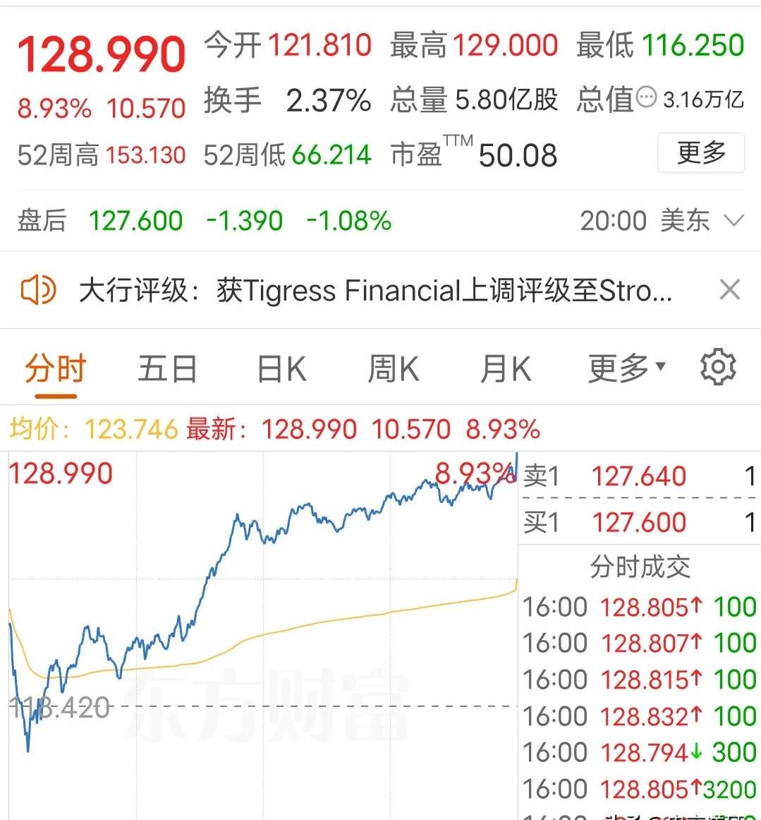 Coinbase紧急遇到安全漏洞，亏损多达TRON万美元